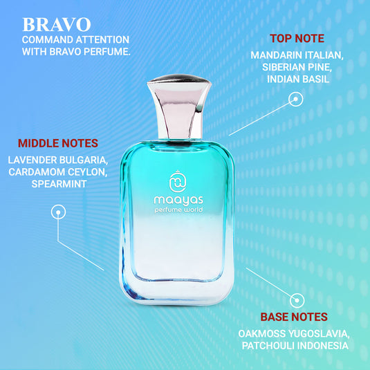 Bravo - Denim Series Perfume Men's