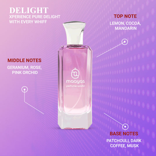Delight - Silk Series Perfume Women's