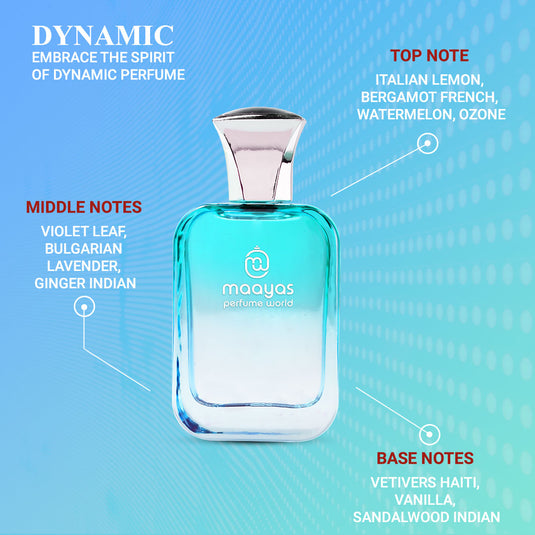 Dynamic - Denim Series Perfume Men's