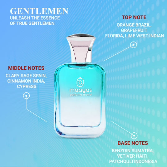 Gentlemen - Denim Series Perfume Men's