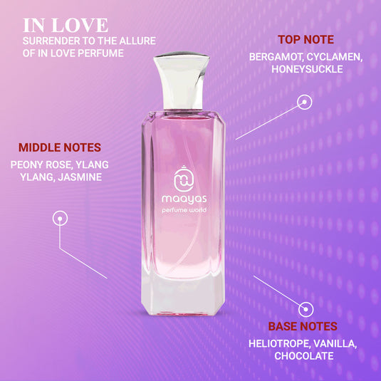 In Love - Silk Series Perfume Women's