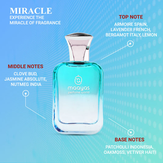Miracle - Denim Series Perfume Men's