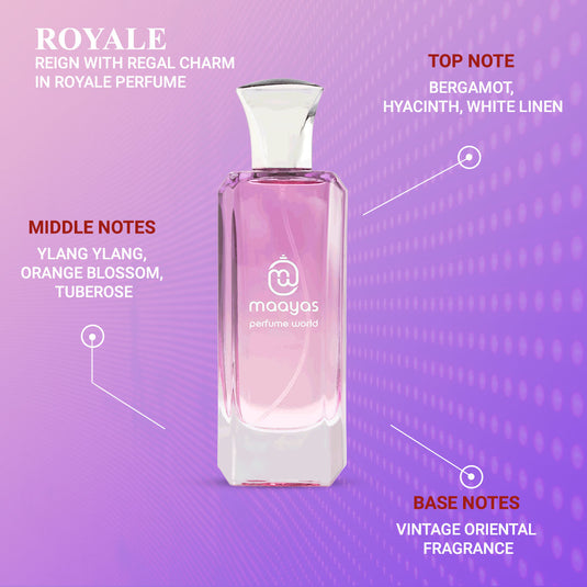 Royale - Silk Series Perfume Women's