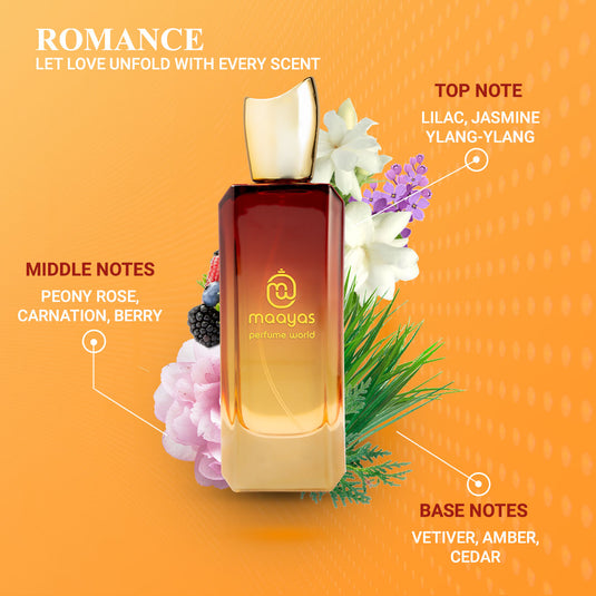 Romance Gold Series Perfume Women's