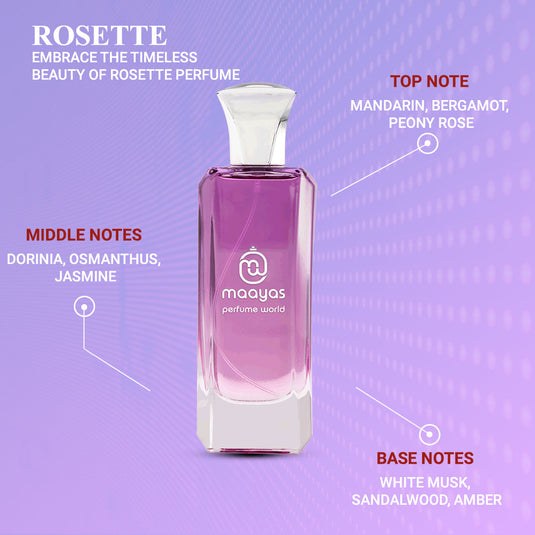 Rosette - Silver Series Perfume Women's