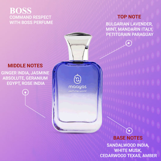 Boss - Silver Series Perfume Men's