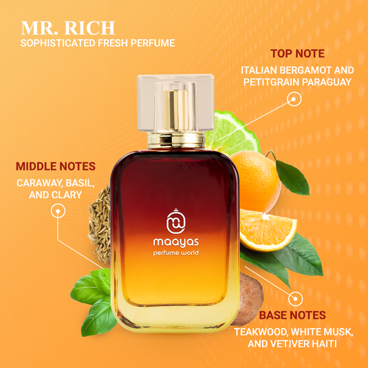 Mr. Rich - Gold Series Perfume Men's