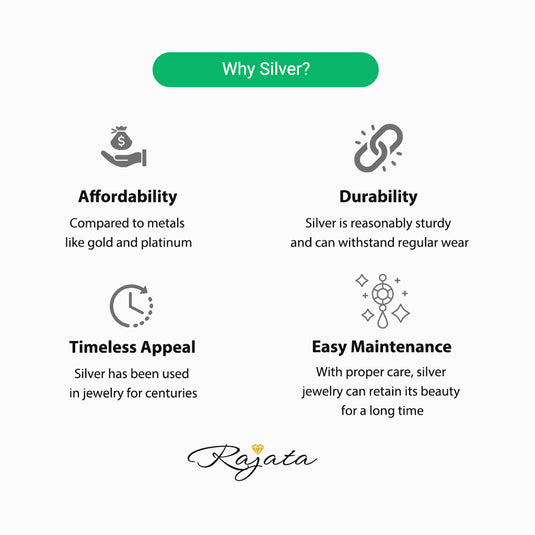 Aries Silver Pendant with Chain