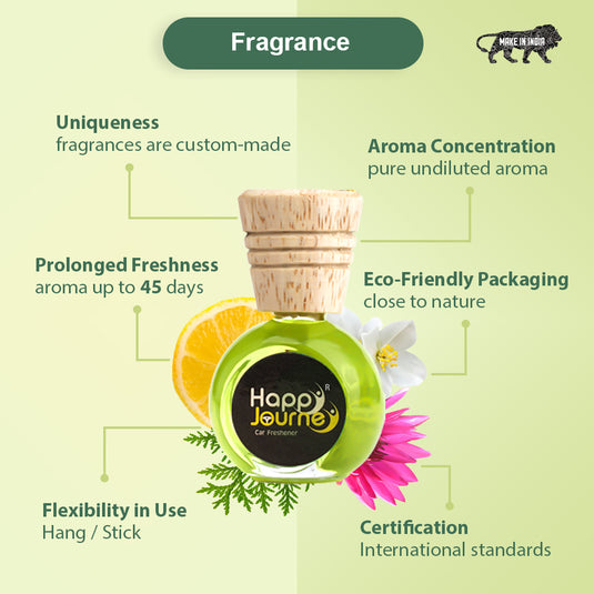 Happy Journey Aqua Cool / Divine Lotus 15ml each Wooden Diffuser Car Freshener,  with Essential Oils  (Combo Pack of 2)