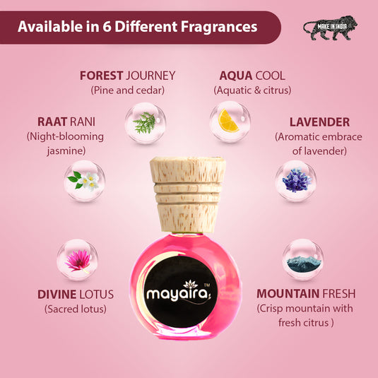 Mayaira Aqua Fresh  / Lavender 15ml each Wooden Diffuser for Home Air Freshener with Essential Oils  (Combo Pack of 2)